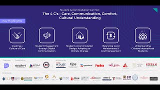 Student Accommodation Summit - The 4 C's Video Highlight, 16th October 2023