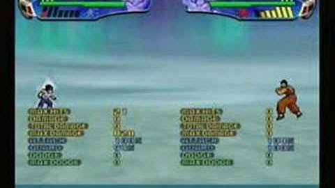 Capture Device test - DBZ Budokai 3 (ps2)