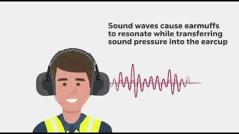 Honeywell Verishield 100 Animation Video Final Aug 2020