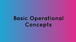 Basic Operational Concepts(COA KTU Syllabus)