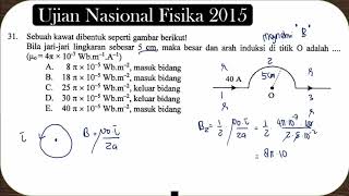 INDUKSI MAGNETIK KAWAT MELINGKAR | induksi magnetik kelas 12 | Soal No 31 UN 2015 INDUKSI MAGNETIK KAWAT MELINGKAR | induksi magnetik kelas 12 | Soal No 31 UN 2015
