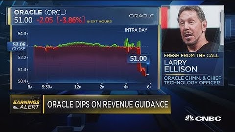Can Oracle keep pace with software
