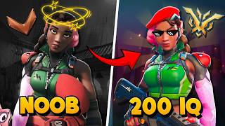 How To Master Sierra Overnight