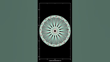 Potters wheel #fractal #sound #animation #design #relaxing #art #geometry