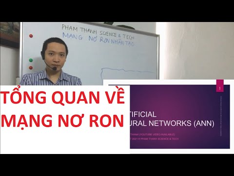 Video: Tại sao mạng nơ-ron có nhiều lớp?