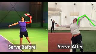 Develop More Serve Power Like Viktoria