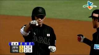 20131110 中日經典棒球賽 日本武士VS中華戰士 中場講評