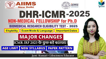 ICMR-DHR (BRET) 2025 Application form Released || Notification Out || Complete details