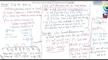 Video 31: Second derivative Test
