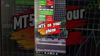How run MT5 bots on your iPhone without PC or laptop