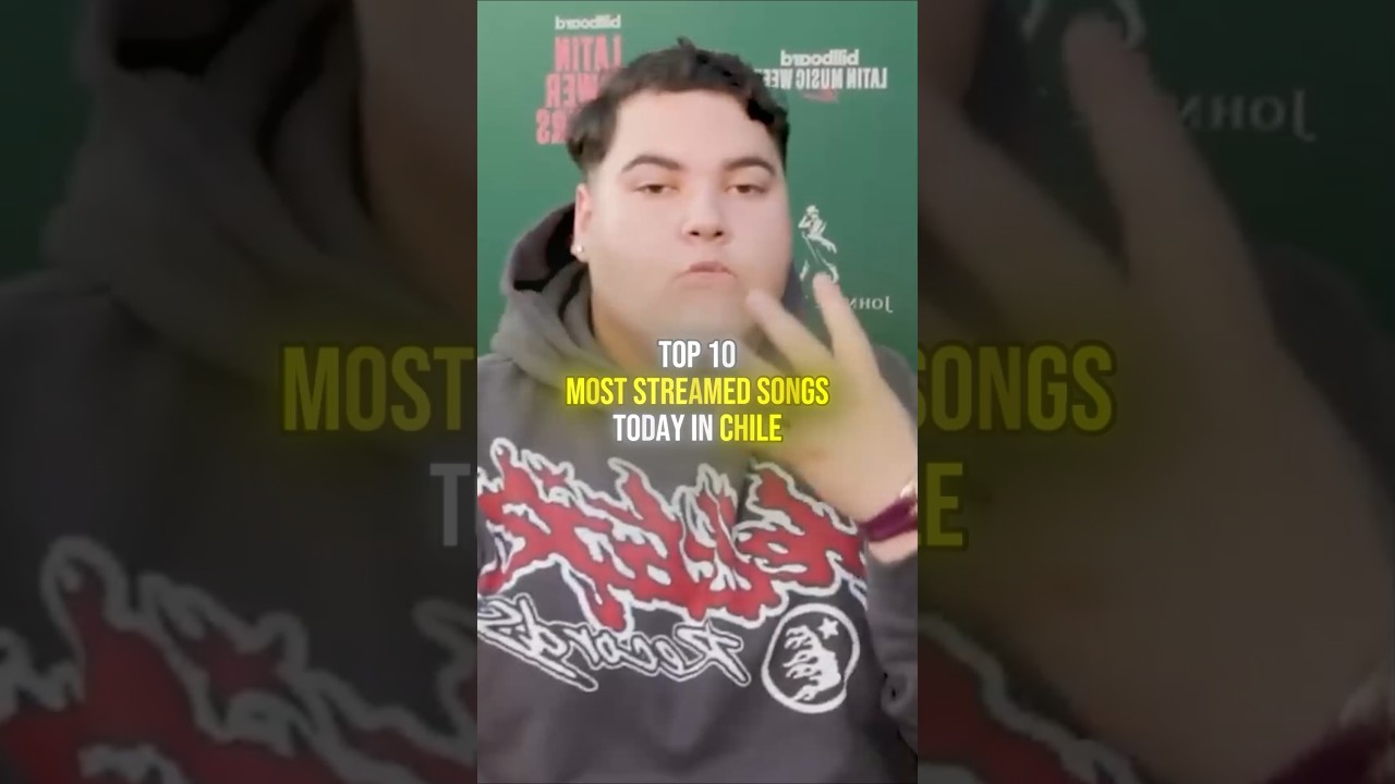 Top 10 MOST STREAMED SONGS today in Chile 🇨🇱🎶 