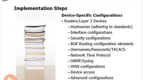 cisco ccnp route bgp 06   Implementation Steps   Cisco CCNP ROUTE BGP