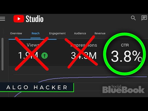 Small Channels: Do THIS and the Algorithm Will LOVE You! 😘 don’t miss out