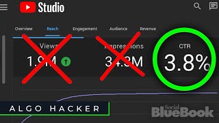 Small Channels: Do THIS and the Algorithm Will LOVE You! 😘 don’t miss out