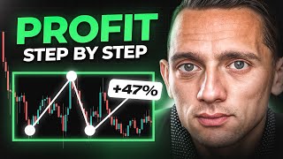 The Ultimate Guide to Advanced Range Trading Techniques!