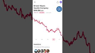 Buy These 3 Dividend Stocks RIGHT NOW At 52-Week Lows 💰