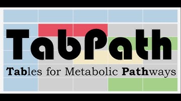 TabPath tutorial - How to use "Functional and comparative metabolism" tool
