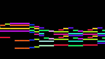 Igor Stravinsky - Introduction: The Enchanted Garden of Kastchei, mvt. 1, The Firebird