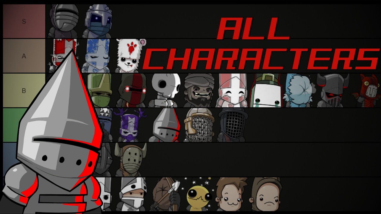 Ranking all Characters in Castle Crashers 