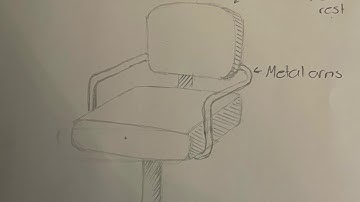 ALA 100 Design Challenge 2