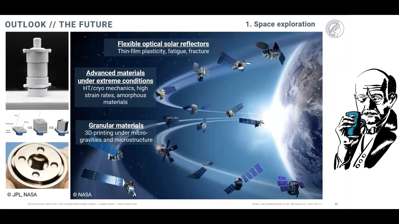 Nano- and Micromechanics of Materials by James Best and Hariprasad Gopalan