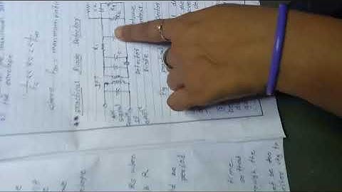 AM Practical Diode detector Ms  S  S  Halunde