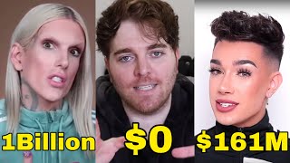 10 Richest YouTubers of 2020 (Jeffree Star, James Charles, David Dobrik, Shane Dawson)
