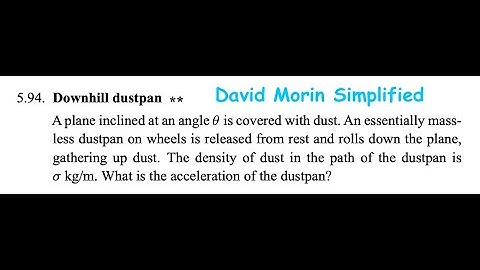 Amazing Chain Problem Solution | David Morin 5.94 Solution | Another frame of thinking!!