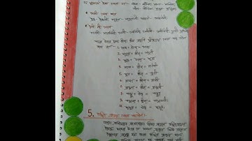 # B.Ed 2n practicum,#course - 1.2.7A ,title -  PEDAGOGY OF LANGUAGE TEACHING ,