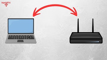 How to Connect Your Laptop and Router With an Ethernet Cable