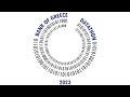 Bankofgreece Datathon 2023