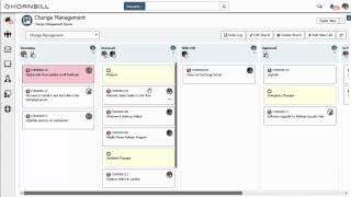 Famous Service Manager Boards - Feature Friday Blog, Hornbill Profile