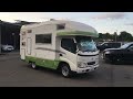 Toyota camroad 4wd  zil 520 at our japan inspection center before shipping toyotacamroadcomau