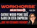 WORKHORSE ANÁLISIS TÉCNICO CATHIE WOOD  SIGUE COMPRANDO A PESAR DE LA GRAN CAÍDA