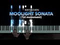 Beethoven  moonlight sonata  1st movement