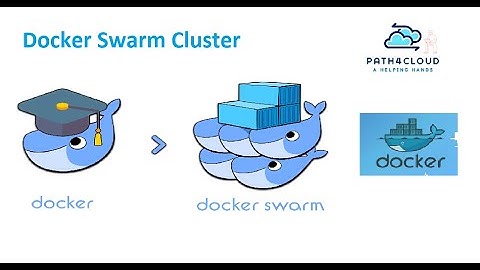 7. Docker Swarm Cluster #orchestration #docker #cluster #dockerswarm #container #path4cloud