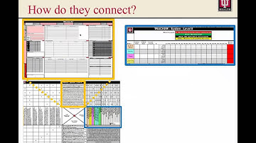 Strategy Deployment file overview