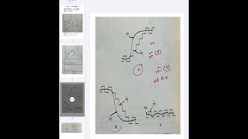 PULSE CODE MODULATION PART 4