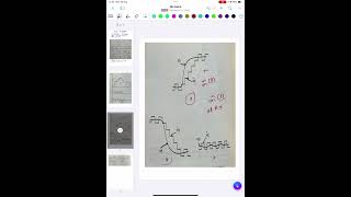 PULSE CODE MODULATION PART 4