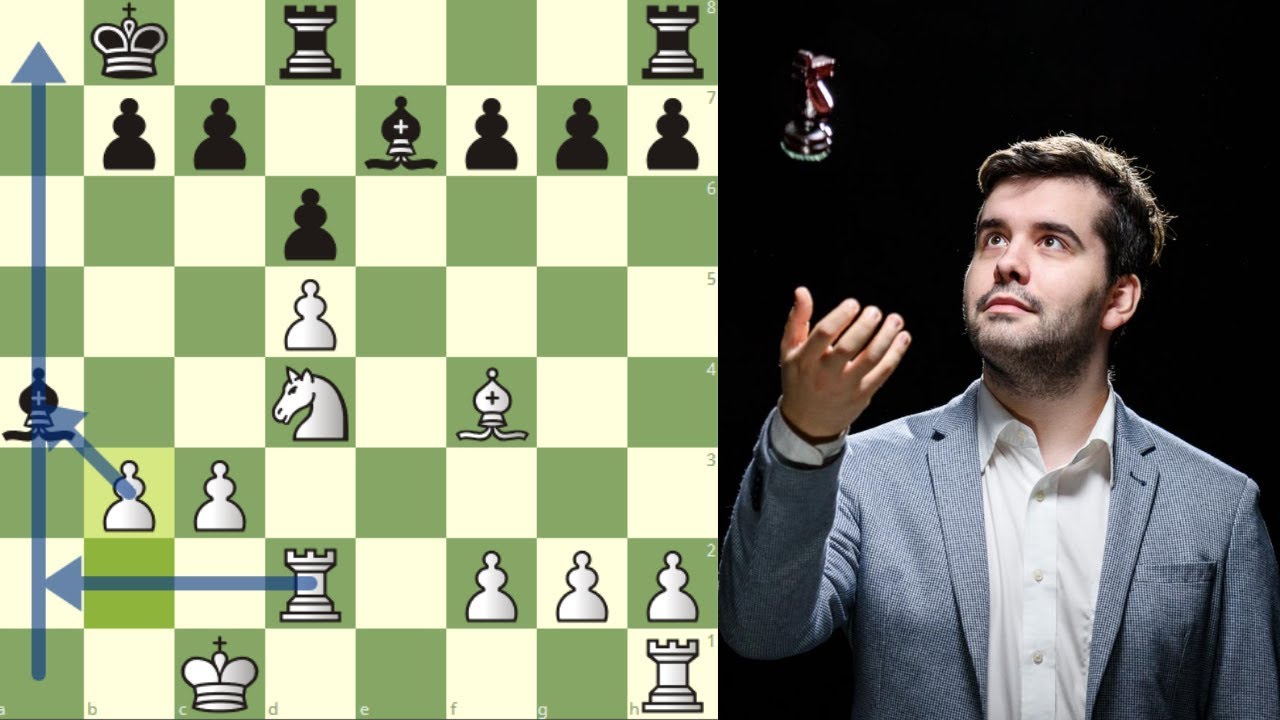 partidas inmortales ajedrez youtube QUIERE SER CAMPEÓN (Y PUEDE): Nepomniachtchi vs Vidit (Tata Steel, 2019)