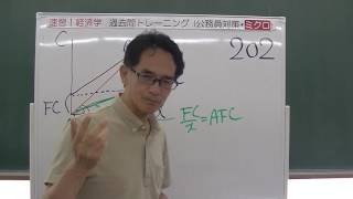 202 試験攻略入門塾　速習！経済学　過去問トレーニング（公務員対策・ミクロ）