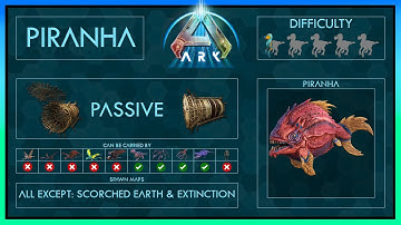 Piranha easy Tame + Abilities | Full Guide | Ark