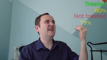 Propensity Score Matching (The Effect, No Background Music, Ep. 38)