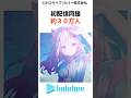 新人Vtuberとしては異例の伝説を残した結城さくな(前湊あくあ)の初配信まとめ5選 #湊あくあ#ホロライブ #結城さくな #さくなだふぁみりあ #あくたん