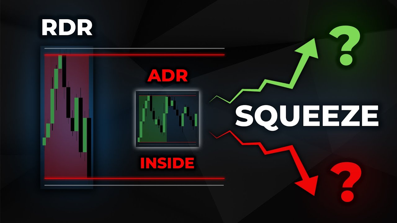 ADR внутри предыдущего RDR — что произойдет ДАЛЬШЕ? (Тест торговой стратегии DR IDR) — TheMas7er