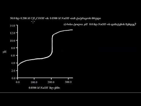 ვიდეო: რა არის სუსტი მჟავები?