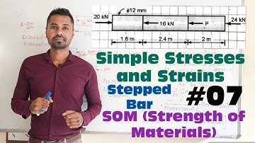 Simple stresses and strains/SOM(Strength of materials)/MOS (Mechanics of Structure)/Mech /Civil Engg