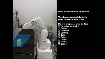 Dynamic Active Constraints for Surgical Robots using Vector Field Inequalities