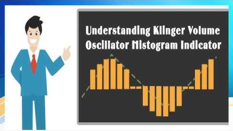 Klinger Volume Oscillator (KVO)/Histogram/Technical/Price/Trend/Malayalam/MS