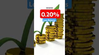 stockmarket returns in groww #portfolioreview #investment #stockmarket